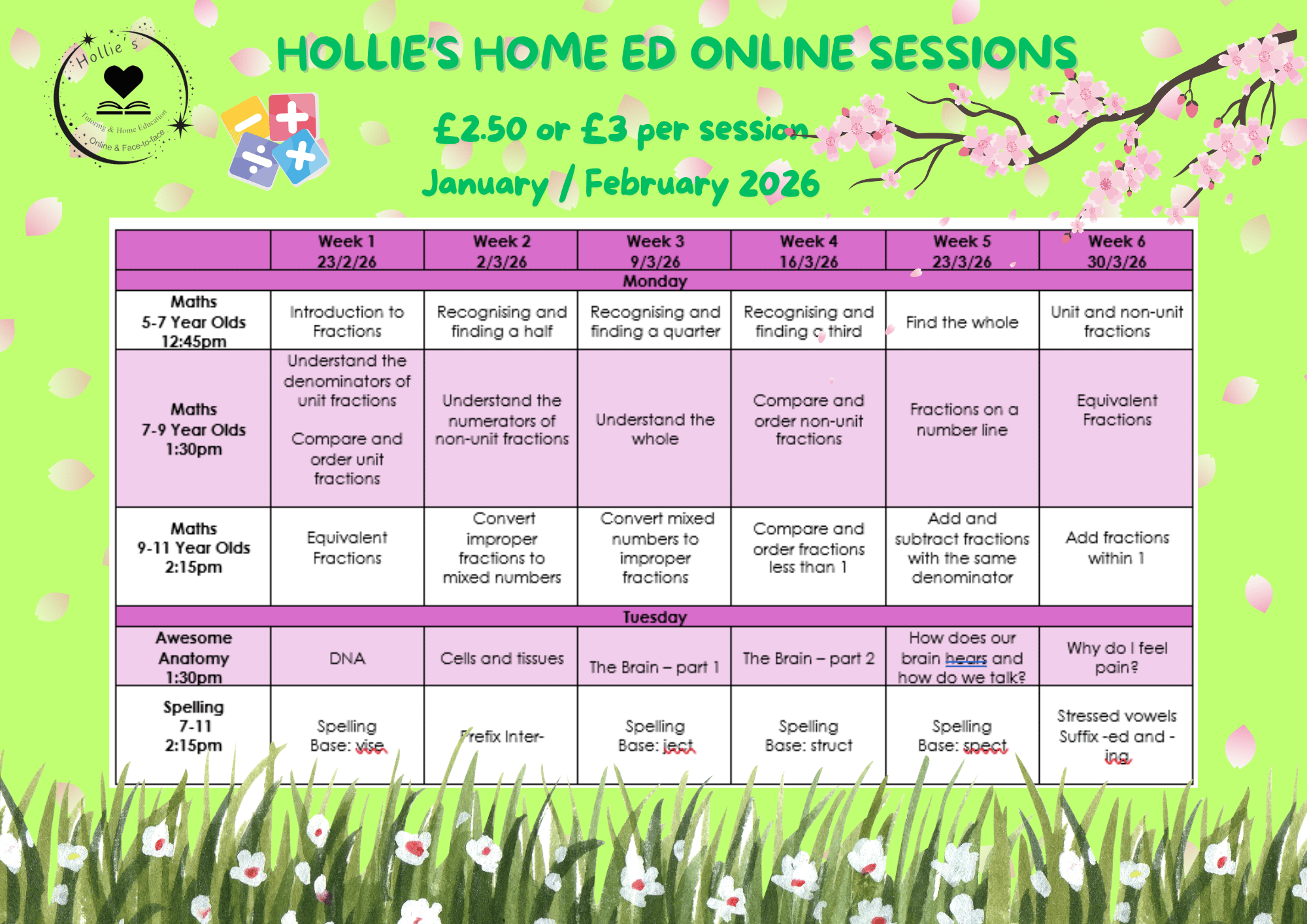 Session Overview: February - April 2026 - Payhip