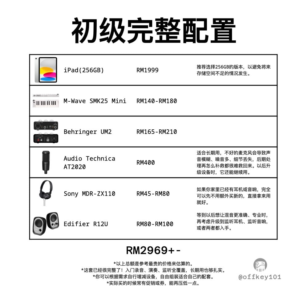 很多人从入门配置开始，用了几个月才升级监听，再慢慢加录音设备。这样既省钱，又不会买了用不到的东西。 如果你已经有 iPad 或耳机，直接从相应阶段起步就好！mic 品质真的很重要，一个好 mic 能让你的录音从“随便录”变成“专业感十足”。