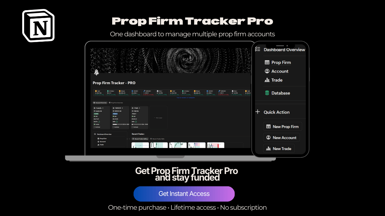 Prop Line Tracker Example Prop Firm Tracker Pro