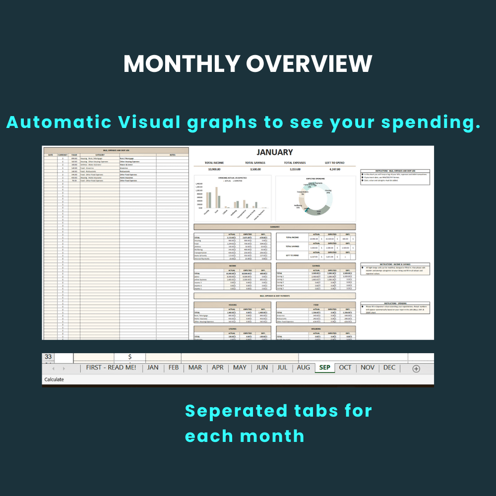 Beginner Money Mastery Bundle — Simple Budget Spreadsheet Master Your ...