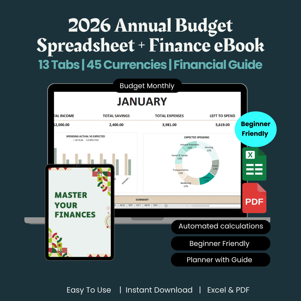 Beginner Money Mastery Bundle — Simple Budget Spreadsheet Master Your ...