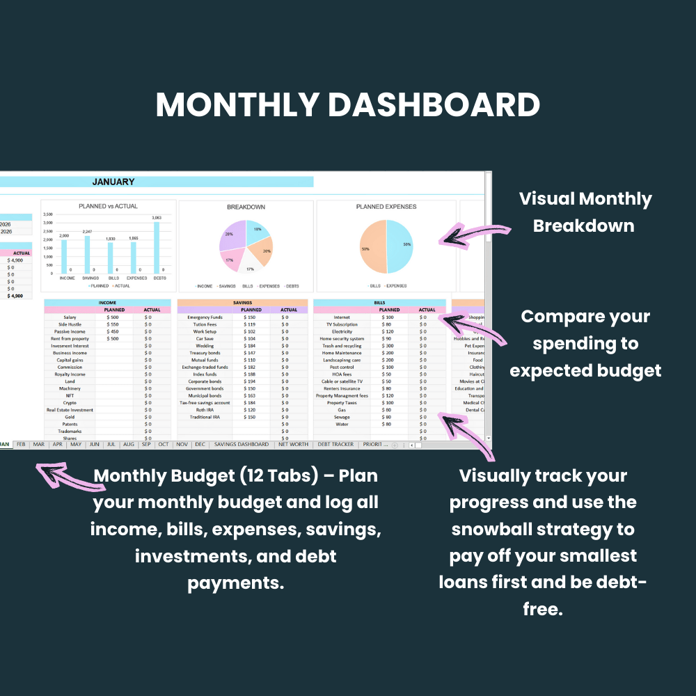 Advanced Automated Money Mastery Bundle – Budget Spreadsheet Finance ...