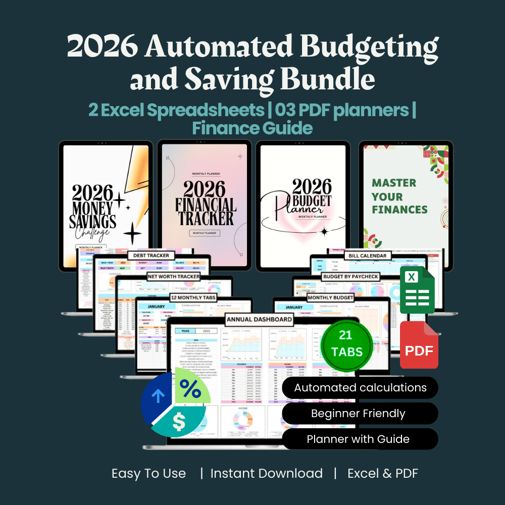 Automated Budgeting and Saving Bundle | Annual Budget Spreadsheet Excel ...