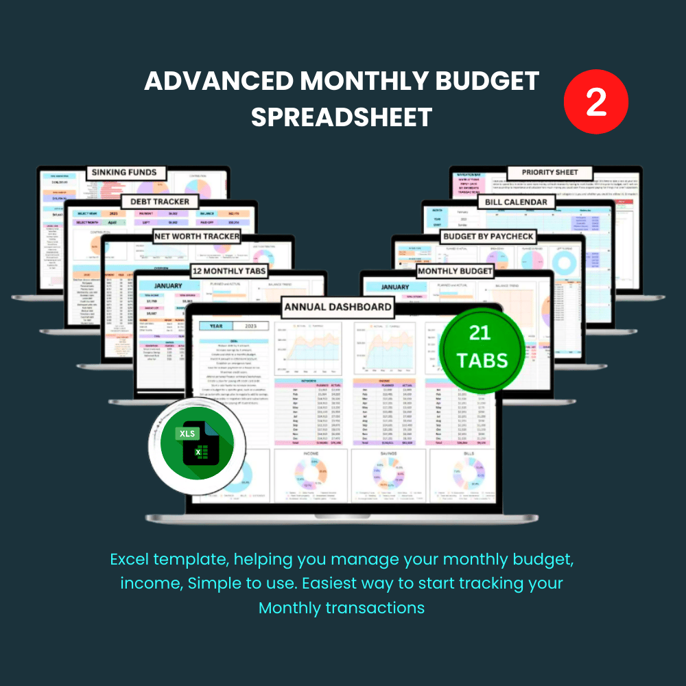 Automated Budgeting and Saving Bundle | Annual Budget Spreadsheet Excel ...