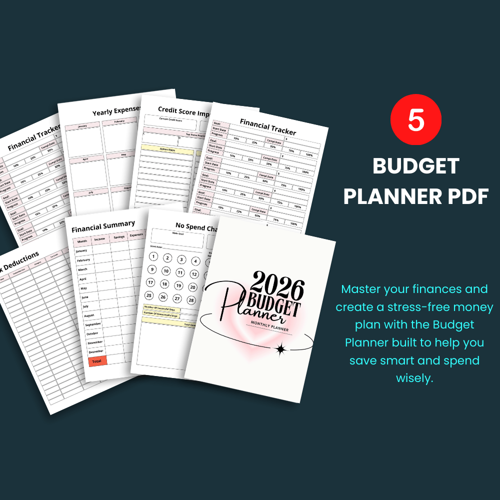 Automated Budgeting and Saving Bundle | Annual Budget Spreadsheet Excel ...