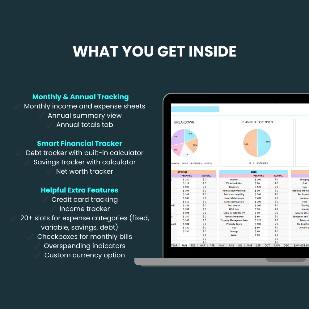 Automated Budgeting and Saving Bundle | Annual Budget Spreadsheet Excel ...