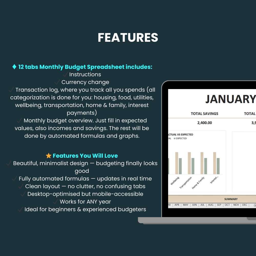 Automated Budgeting and Saving Bundle | Annual Budget Spreadsheet Excel ...