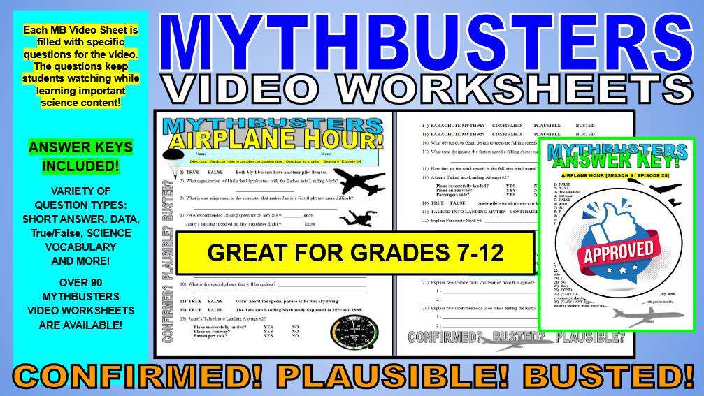 Tornado / Hurricane Webquest and Puzzle Sheet (Weather / Internet / Sub Plans)
