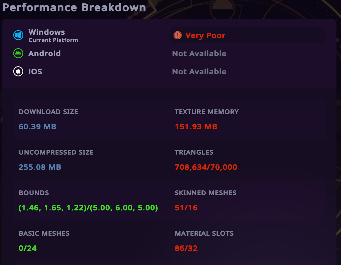 PerformanceBreakdown1