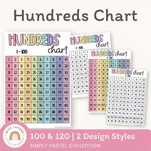Hundreds Chart | 100 & 120 Charts | Simple Pastels Math Classroom Decor