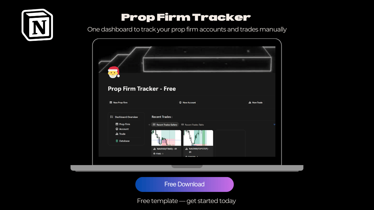 Prop Line Tracker Example Prop Firm Tracker - Free (Manual Edition)