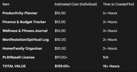 digital planners bundle, digital planners mega bundle, journals and trackers bundle, digital planners and journals bundle, all in one digital planner bundle, buy digital planners bundle, digital planner bundle download, instant download digital planners, printable planners and journals bundle, best digital planner bundle, digital planner bundle for productivity, digital planner bundle for self care, planner and tracker bundle download, printable planner mega bundle, digital planner bundle pdf, digital planner bundle instant access, affordable digital planner bundle, digital planners journals and trackers bundle, printable digital planners for life organization, self care digital planner and journal bundle, mental health planner and tracker bundle, fitness nutrition and wellness planner bundle, budget savings and expense tracker bundle, manifestation and mindset planner bundle, home and family digital planner bundle, productivity planner journal tracker bundle, daily weekly monthly digital planners bundle, how to organize life with digital planners, planners to reduce stress and stay organized, digital planners for mental clarity, planners to track habits goals and finances, all in one planner for daily life, digital planner bundle for students, digital planner bundle for entrepreneurs, digital planners for busy moms, productivity planners for professionals, wellness planners for women, life planner bundle for adults, printable digital planner pdf, canva digital planners bundle, ipad digital planner bundle, goodnotes digital planner bundle, reMarkable digital planner templates, printable planner instant download
