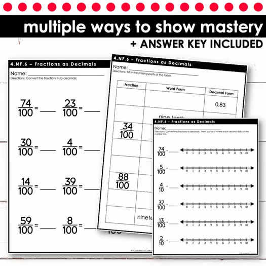 Fractions as Decimals | Fourth Grade Math 4.NF.6