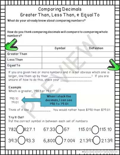 Fractions & Decimals Comparisons Interactive Notes (VA Math SOL 5.NS.1)