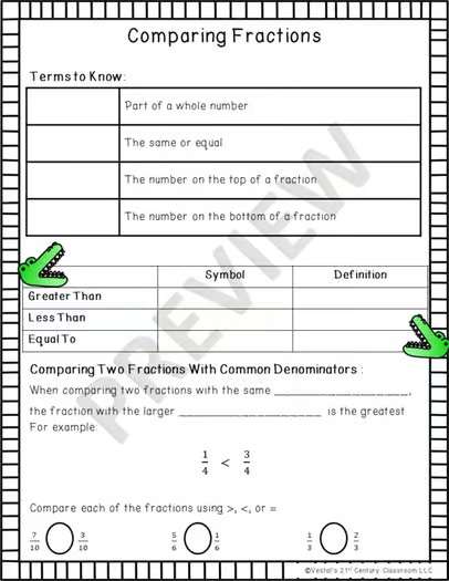 Fractions & Decimals Comparisons Interactive Notes (VA Math SOL 5.NS.1)