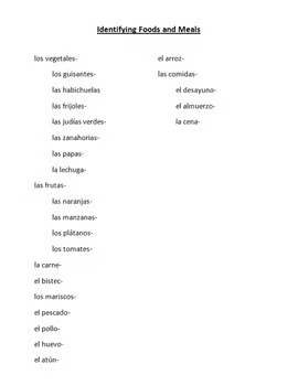 Identifying Foods and Meals Flash Cards + Vocabulary List in Spanish (Comida)