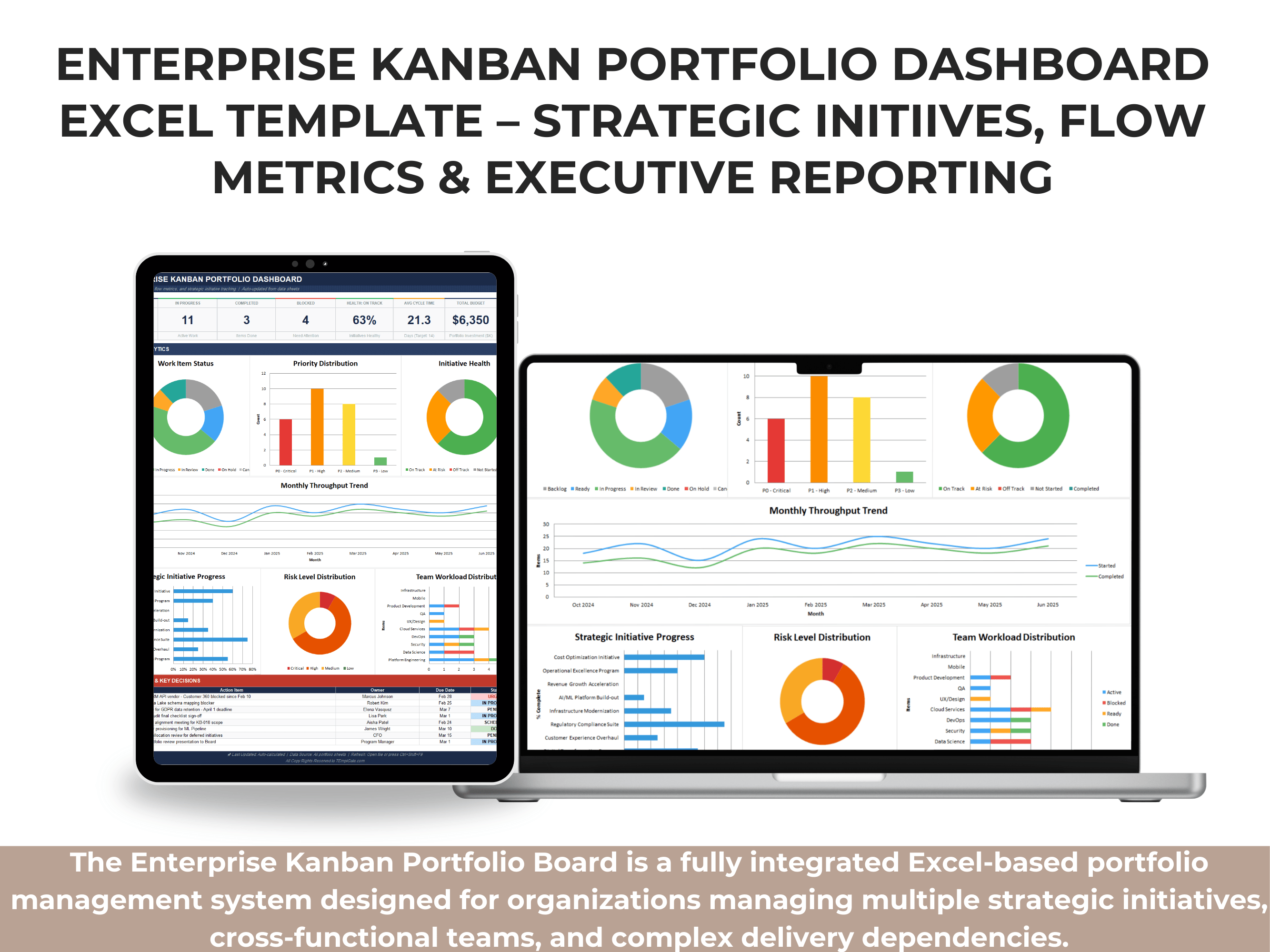 Enterprise Kanban Portfolio Dashboard Excel Template – Strategic ...
