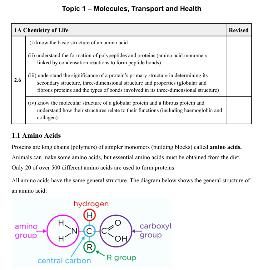 Proteins Notes.pdf 📚 Edexcel IAL Biology Unit 1 – Protein Notes