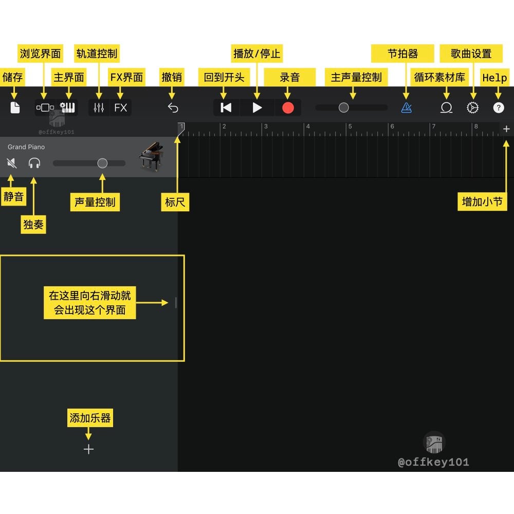 控制栏位于界面顶部（或底部，取决于 iPad 版本），包含播放、停止、录音、回到开头、循环模式、节拍、时间指示等常用操作按钮。它是整个 GarageBand 操作的核心入口，方便你快速控制播放、录音和工程设置。