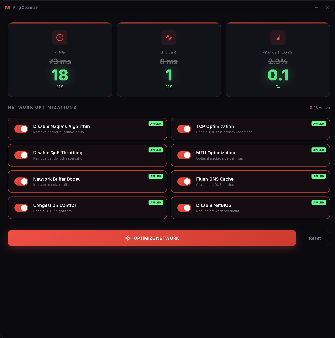 Ping Optimization - Payhip