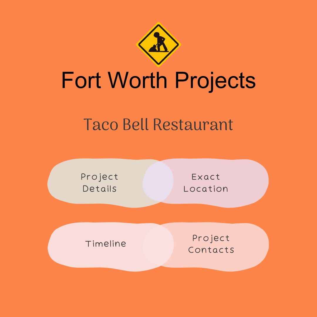Taco Bell restaurant construction project in Fort Worth.