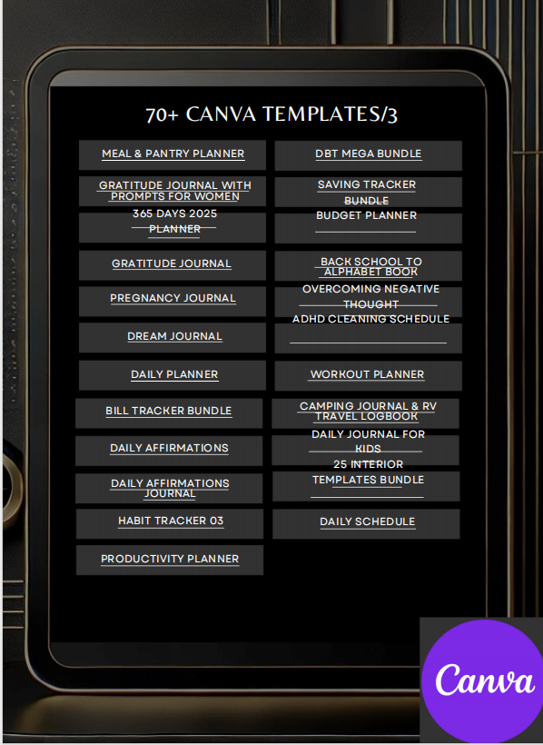 70+ Mega Canva Templates Bundle with PLR & MRR | Fully Editable Digital Planners, Journals & Trackers for Resale