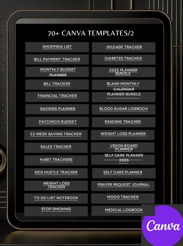 70+ Mega Canva Templates Bundle with PLR & MRR | Fully Editable Digital Planners, Journals & Trackers for Resale