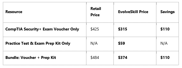 Discounted Security Vouchers + Quality Prep