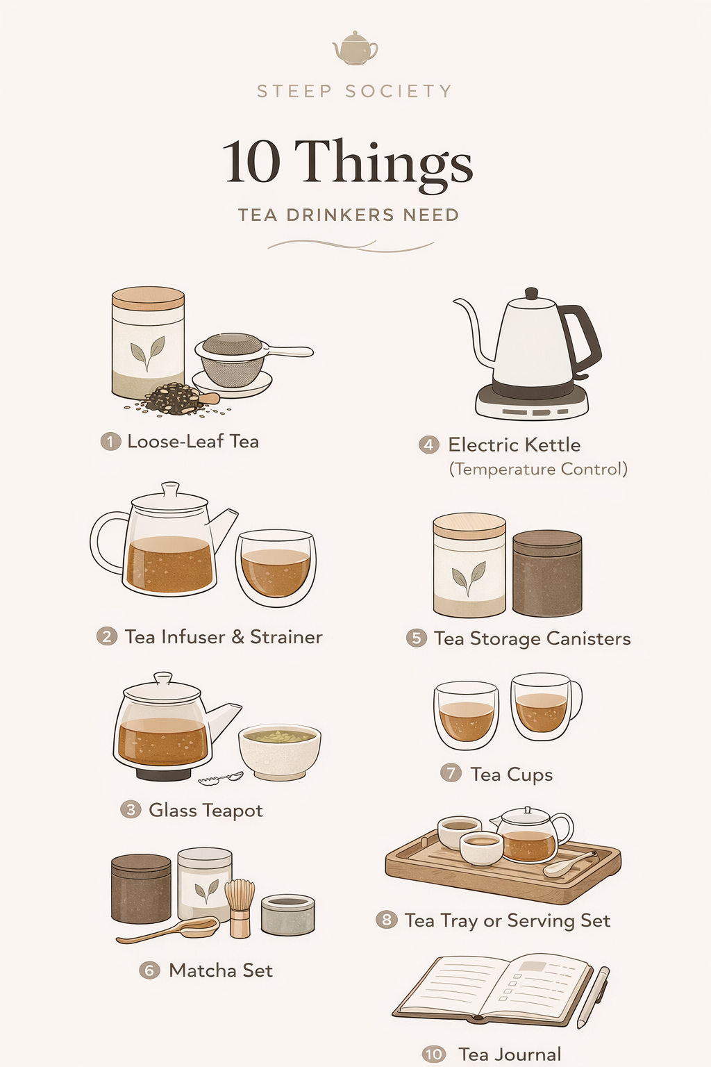 10 Things Tea Drinkers Need