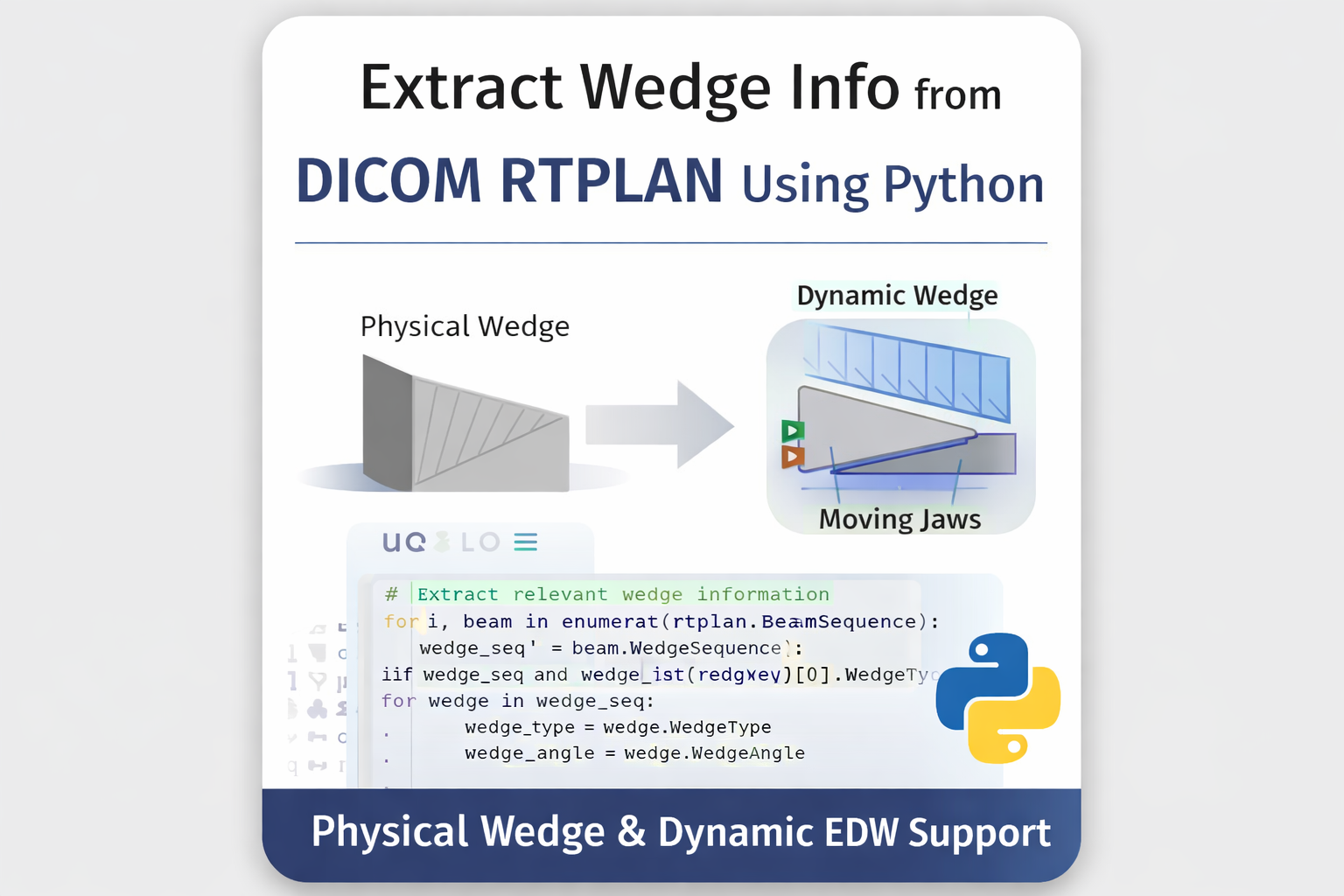 Extract Wedge Information from DICOM RTPLAN Using Python (Physical ...