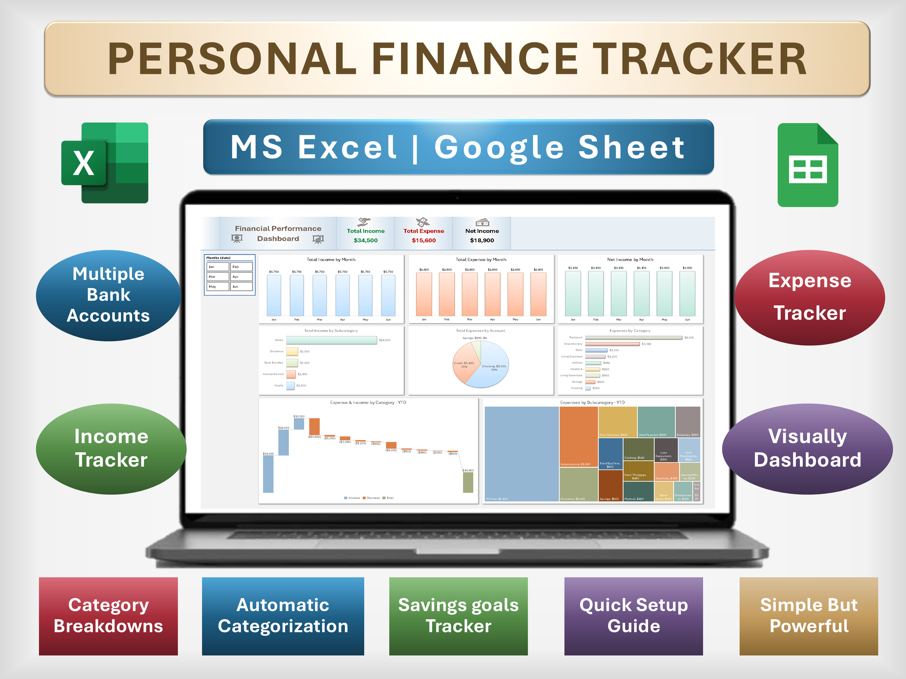 Personal Finance Tracker Excel & Google Sheets | Budget, Expenses ...