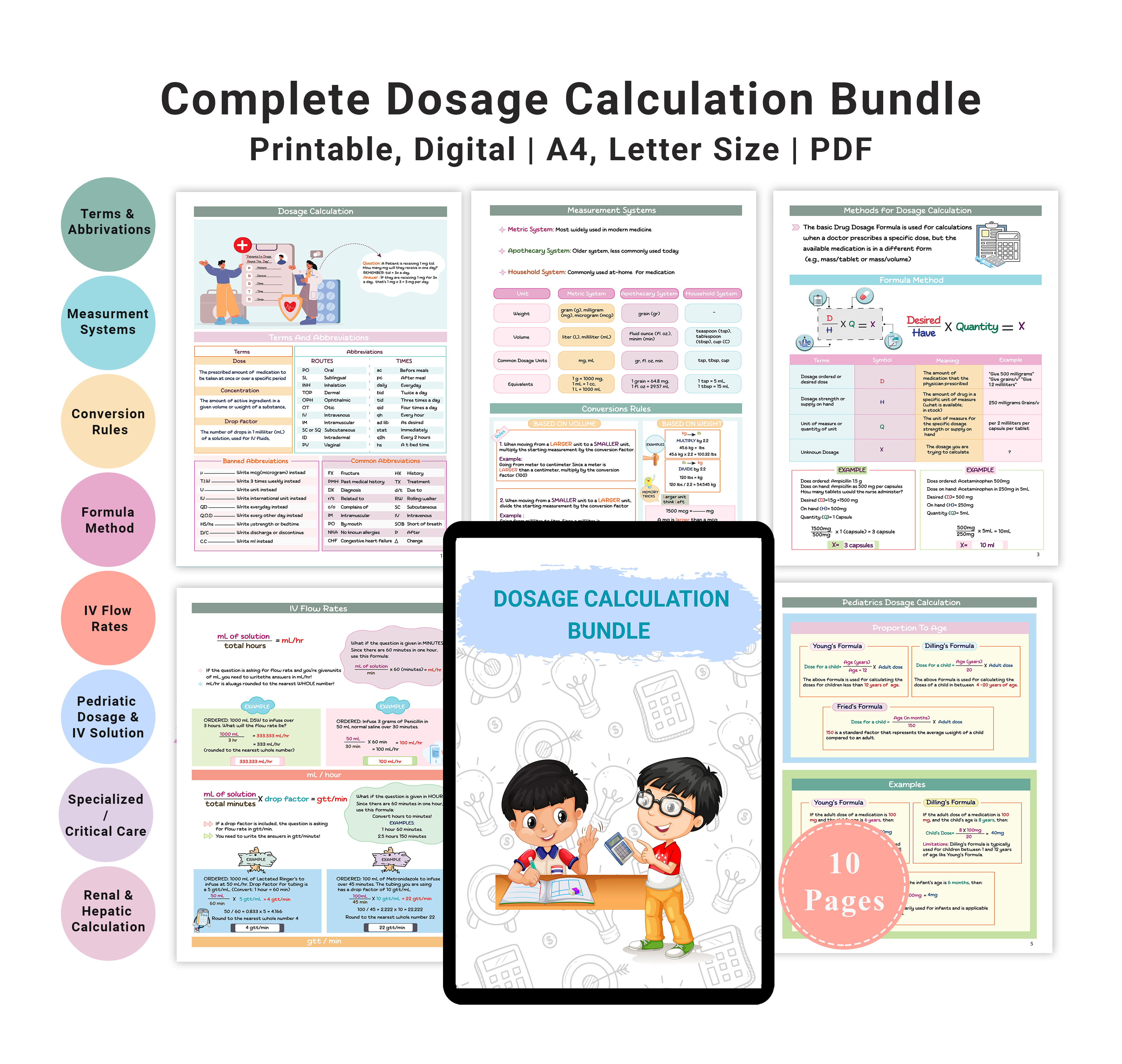 Dosage Calculations Bundle | Nursing Med Math Study Guide (PDF) - Payhip