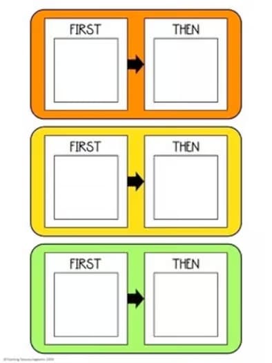 First and Then Boards Autism and Special Education Behavior Support Resources