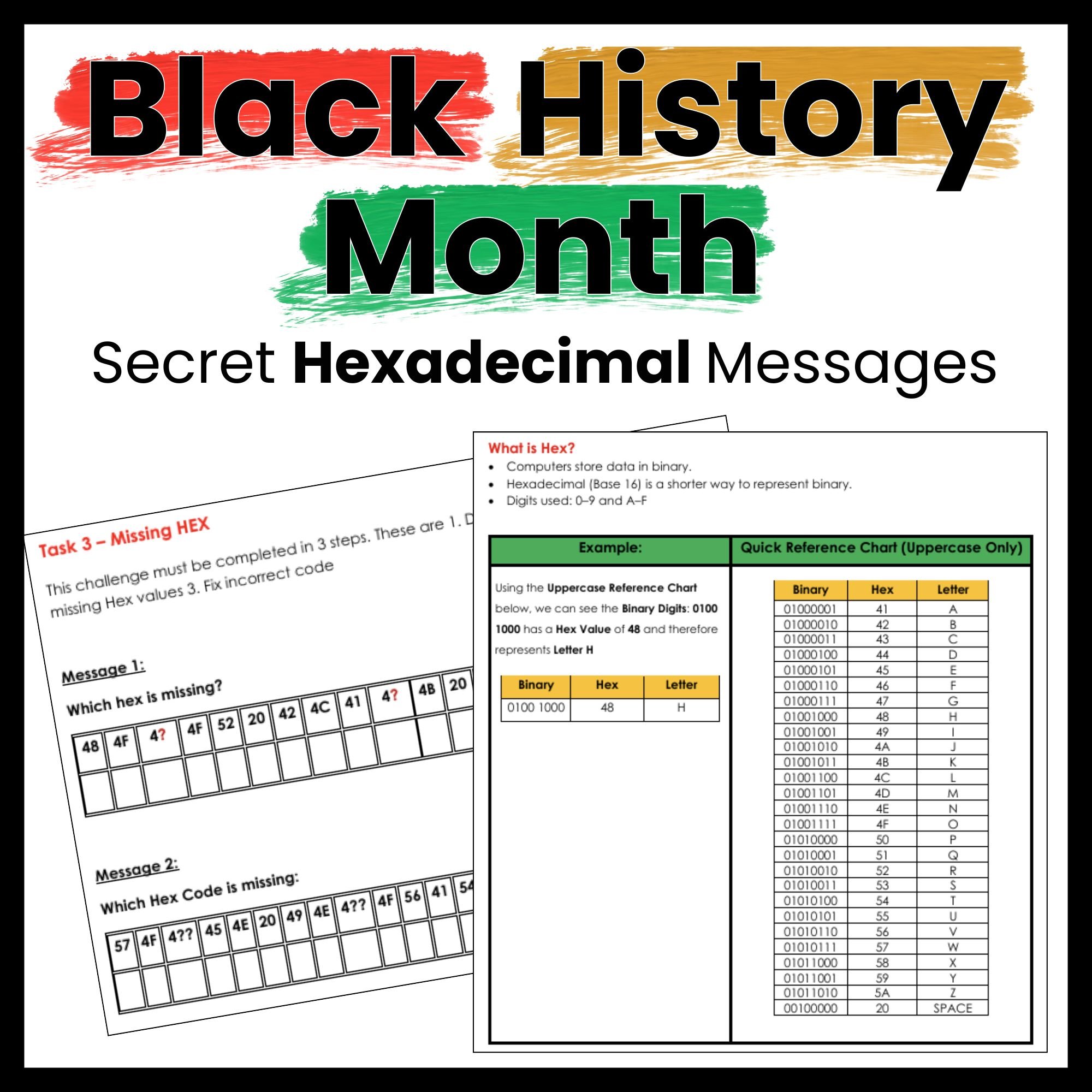Middle School Black History Month Decode Hexadecimal Computer Coding ...