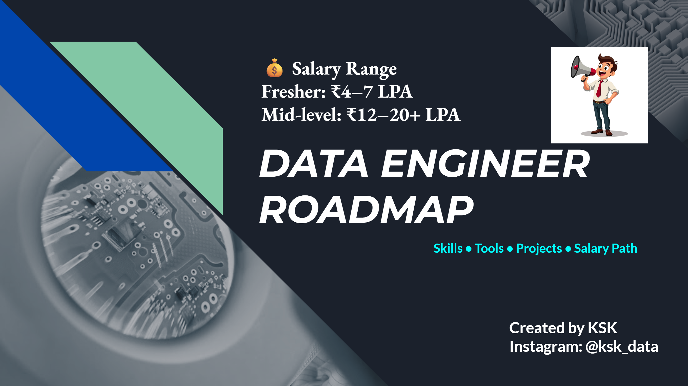 Data Engineer Roadmap (Beginner to Job-Ready – India) - Payhip