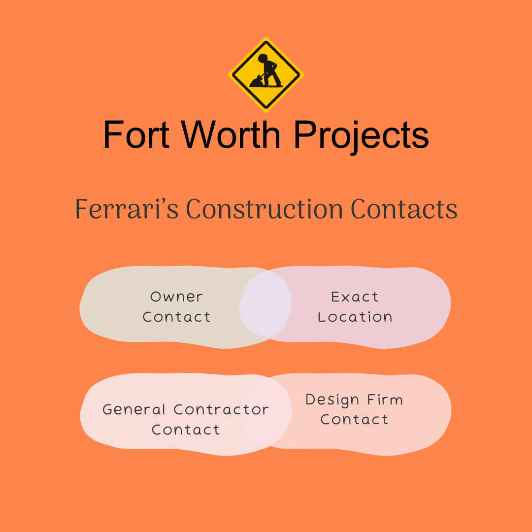 Receive construction contacts for Ferrari dealership construction projects in Texas.