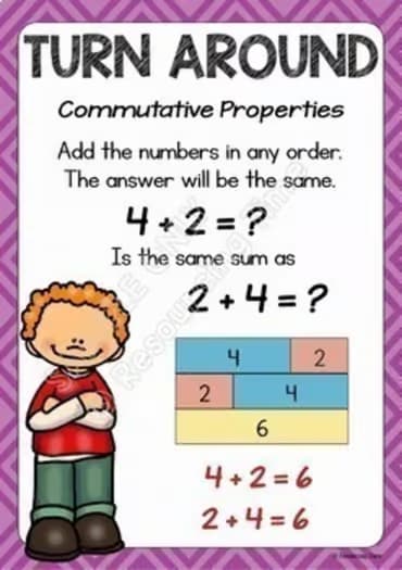 Mental Math Strategy Posters + Flip Cards (Addition and Subtraction)