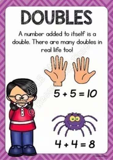 Mental Math Strategy Posters + Flip Cards (Addition and Subtraction)