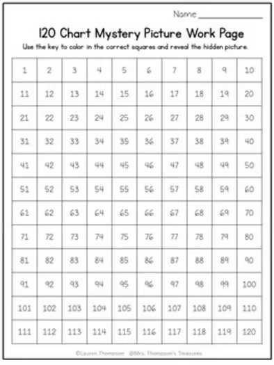 120 Chart Mystery Pictures Summer Math Pack