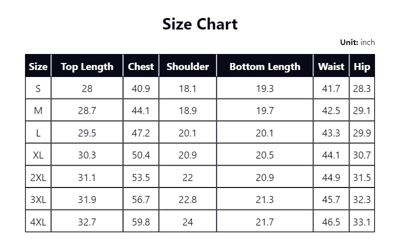 Men's set size chart