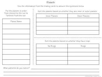 Planets Trading Cards with Reading Comprehension Activities