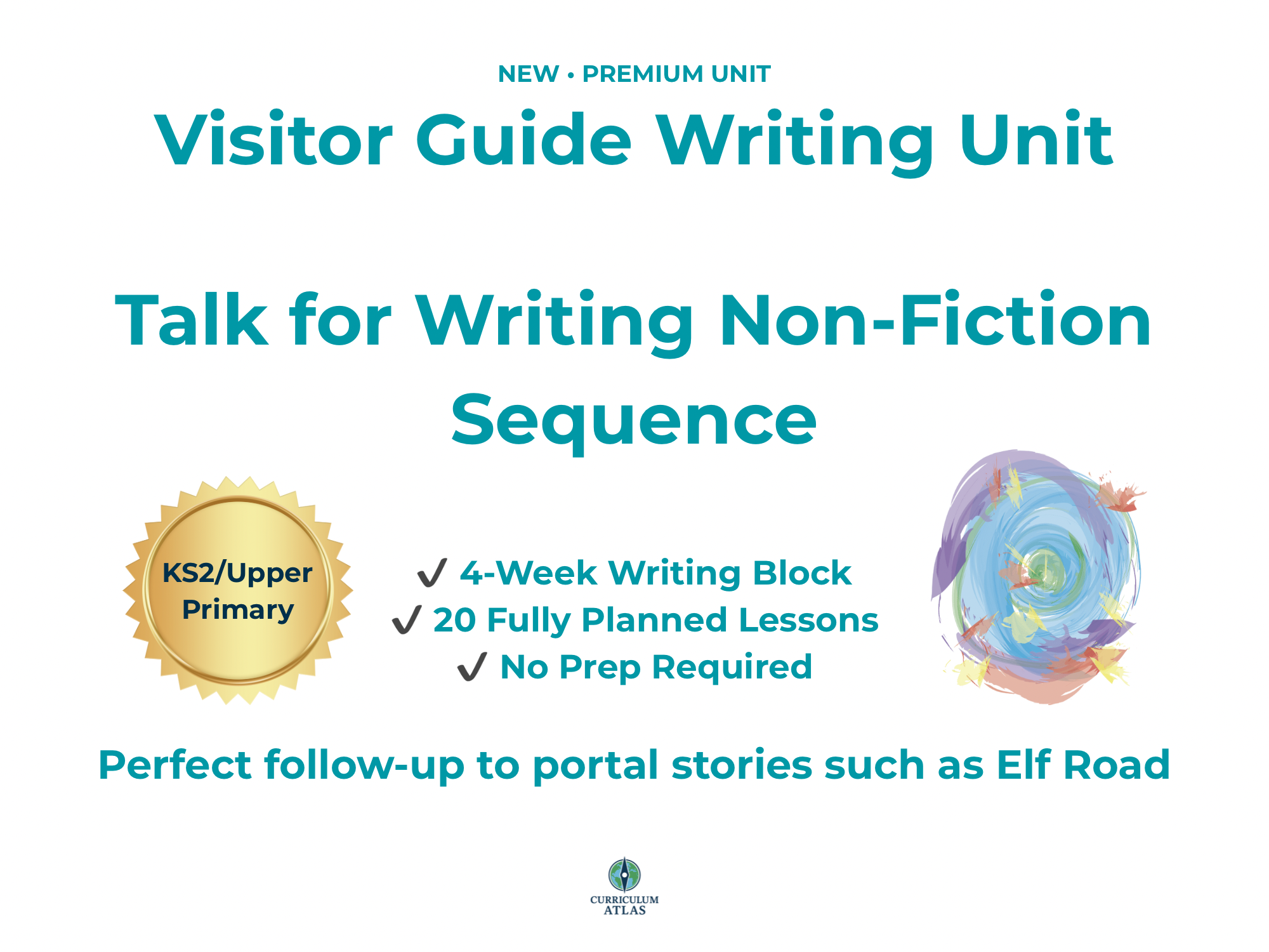 Talk for Writing Non-Fiction Unit | Visitor Guide Writing | 4-Week ...