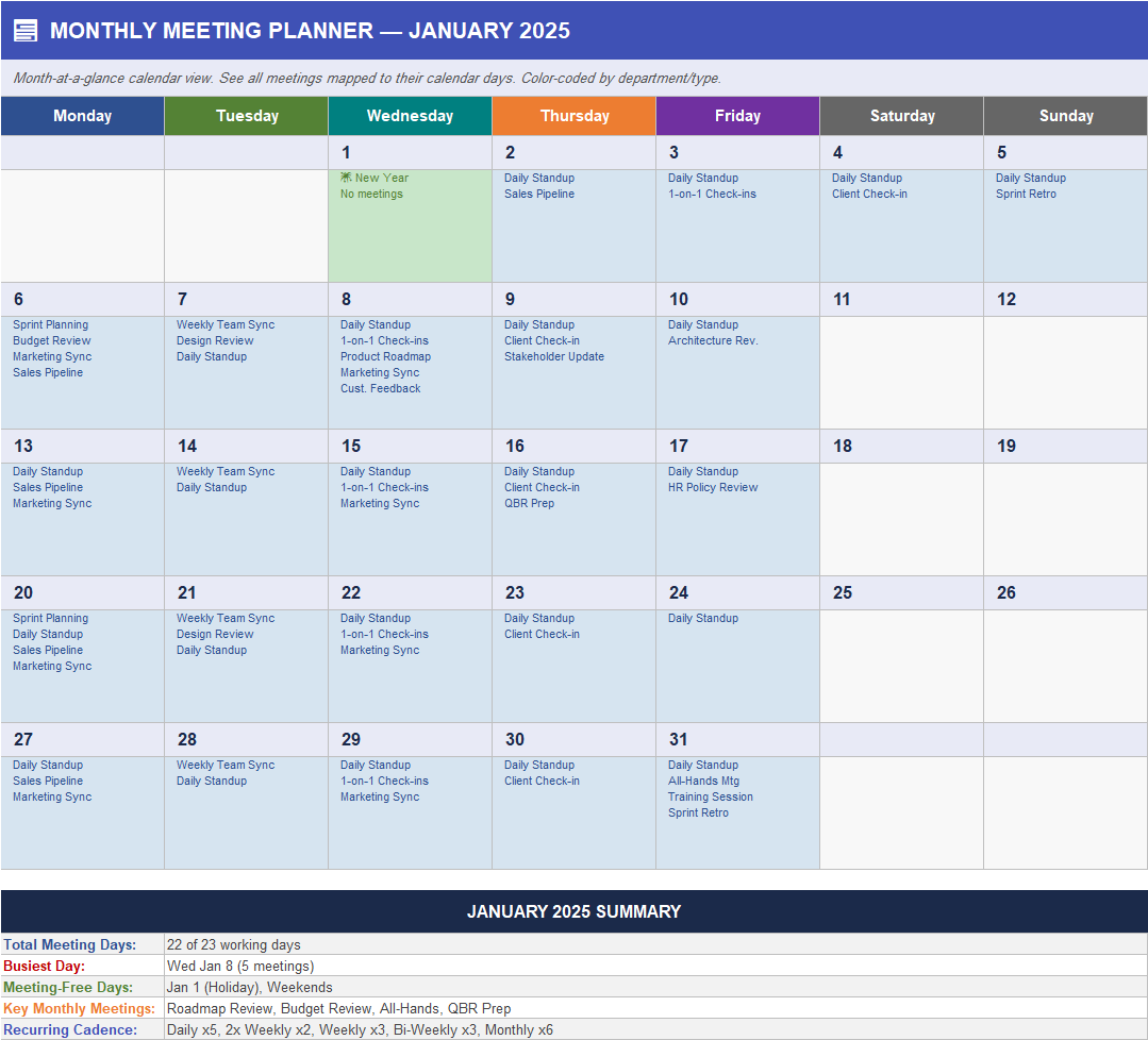Monthly Meeting Planner calendar view mapping meetings by day with a monthly summary of busiest days, meeting-free days, and recurring cadence patterns.