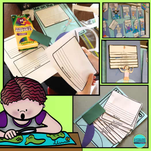 Me on the Map Activities Map Skills Worksheet and Globes 1st 2nd grade 3rd 4th