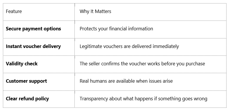 How to Identify Legitimate It Exam vouchers Sellers