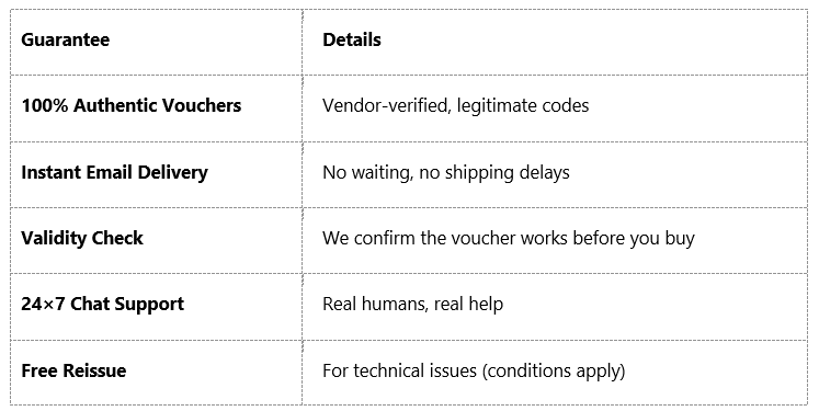 What EvolveSkill Guarantees