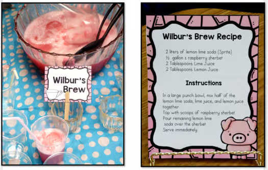 Charlotte's Web Activities