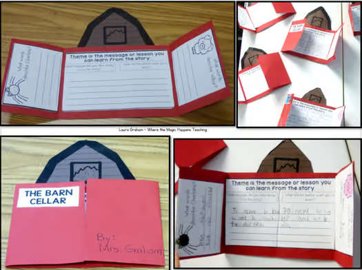 Charlotte's Web Activities