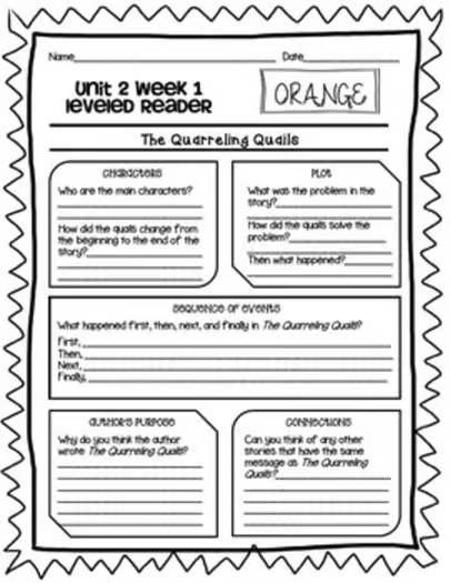 Wonders McGraw Hill 3rd Grade Leveled Readers Thinkmark - Units 1-6 *Bundle*