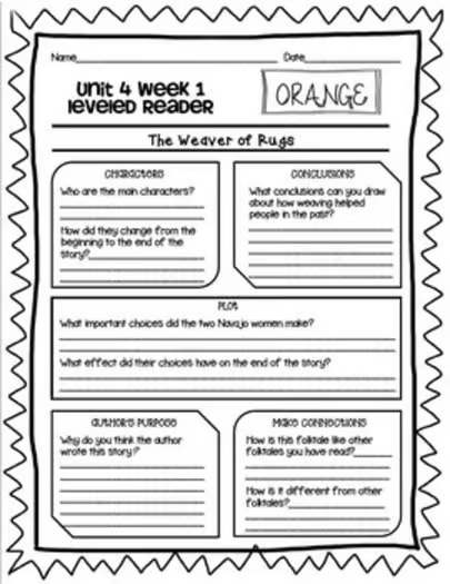 Wonders McGraw Hill 3rd Grade Leveled Readers Thinkmark - Units 1-6 *Bundle*